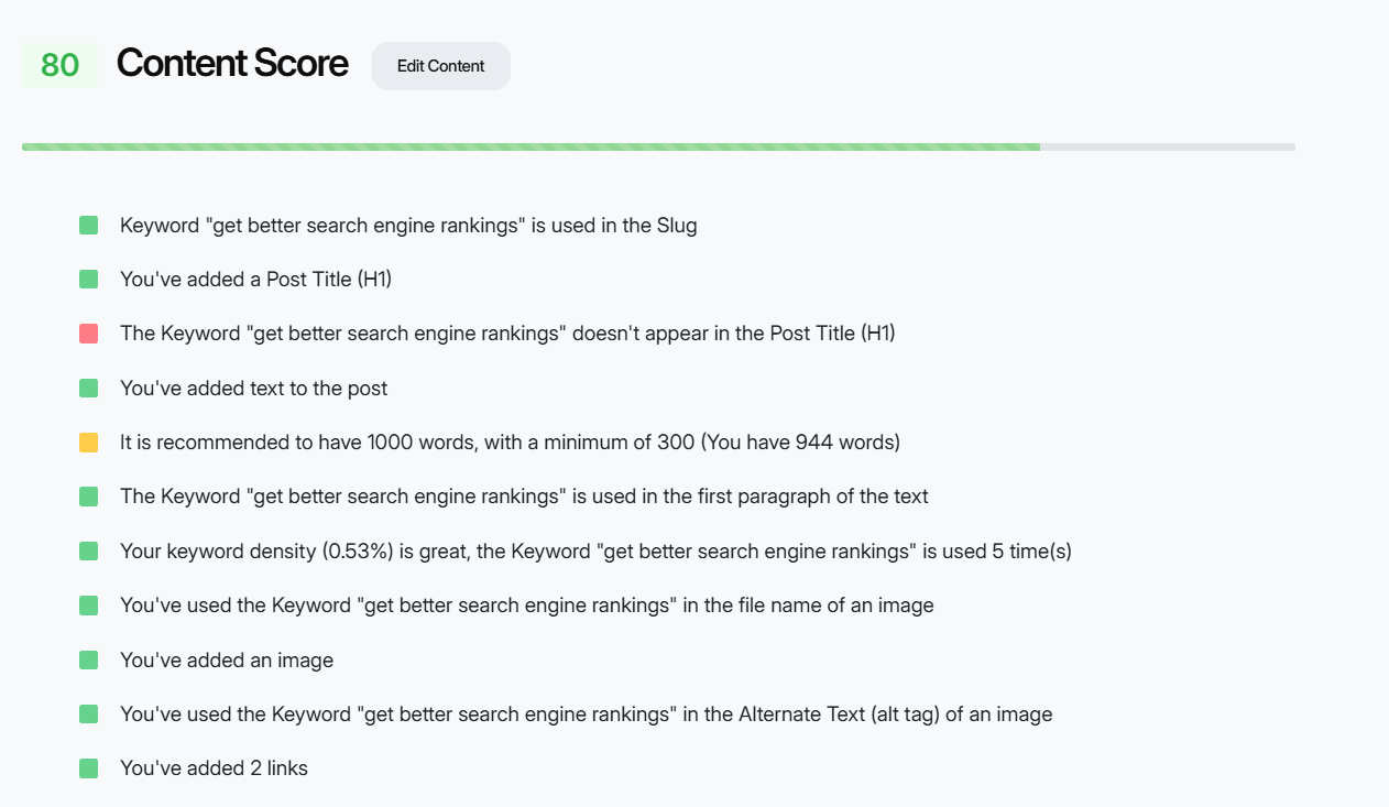 DropInBlog content score panel showing a score of 80 with keyword usage, content length, links, and SEO recommendations.